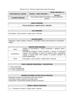 11-proces obracuna i isplate placa i naknada