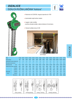 Ručne lančane dizalice