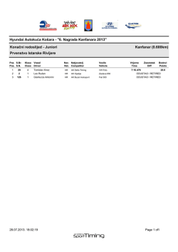 6. Nagrada Kanfanara 2013