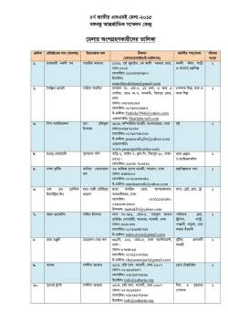 ‡gjvq AskM琄YKvix‡`i ZvwjKv