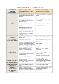 &Scaron;KOLSKI RAZVOJNI PLAN ZA &Scaron;K.GOD. 2013./14. PRIORITETNO