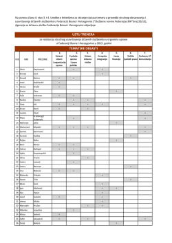 Lista trenera ADSFBiH - Agencija za državnu službu Federacije BiH