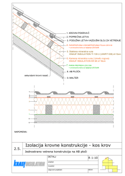 Izolacija krovne konstrukcije - kos krov