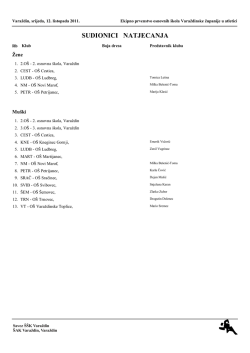 Atletika-o&scaron;-rezultati - &Scaron;kolski &scaron;portski savez Varaždinske županije