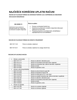 Poreza na dohodak fizičkih Iica