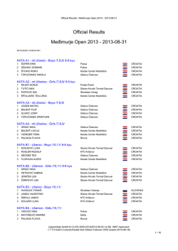 po kategorijama / Official results