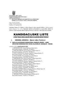 Objava kandidacijskih lista