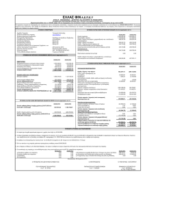 &Epsilon;&Lambda;&Lambda;&Alpha;&Sigma; &Phi;&Iota;&Nu; IFRS 30.06.2013 (1)