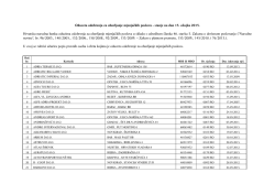 Oduzeta odobrenja za obavljanje mjenjačkih poslova