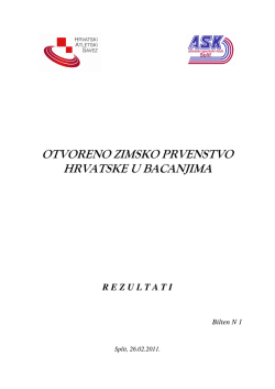 otvoreno zimsko prvenstvo hrvatske u bacanjima