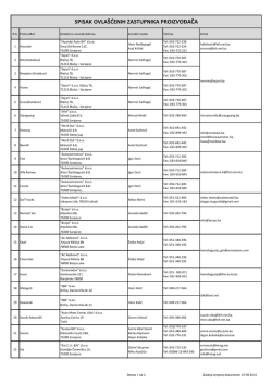 Spisak ovlascenih zastupnika proizvodjaca 07.09