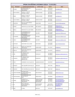 SPISAK OVLA&Scaron;ĆENIH UVOZNIKA VOZILA ~ 21-03-2011