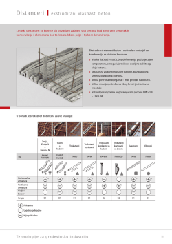 Pogledajte katalog proizvoda