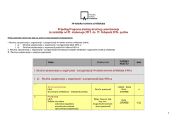 1 Hrvatska komora arhitekata Prijedlog Programa stalnog stručnog