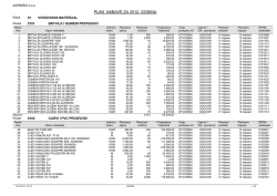 PLAN NABAVE ZA 2012. GODINU