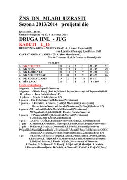 Rezultati ŽNL Mladi br 10 .pdf