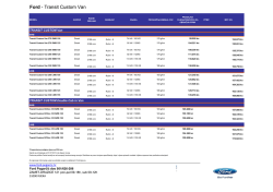 Ford - Transit Custom Van