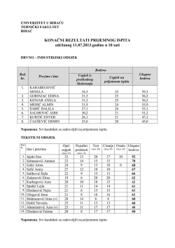 KONAČNI REZULTATI PRIJEMNOG ISPITA