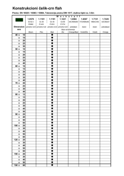 Konstrukcioni čelik