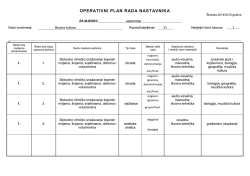 Prijedlog operativnog plana rada nastavnika &ndash; Likovna kultura 6