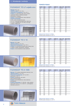 FLEXADUX P2 V 10 FLEXADUX P2 LF svijetlo - Tehno