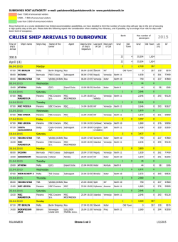 CRUISE SHIP ARRIVALS TO DUBROVNIK