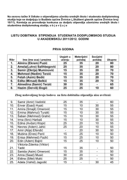 Rang Lista studenti- konacna verzija