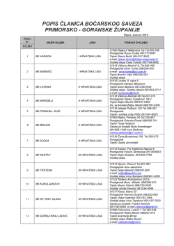 Popis klubova sa podacima.pdf - Boćarski savez Primorsko