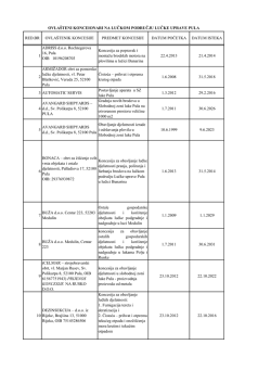 1 ADRISS doo Rochregerova 16, Pula OIB 10196208703 Koncesija