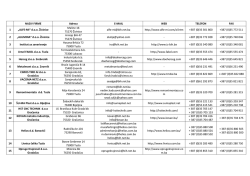 NAZIV FIRME Adresa E-MAIL WEB TELEFON FAX 1 &bdquo;ALFE