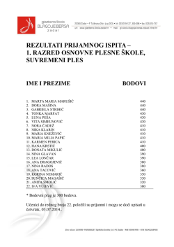 Rang lista za 1. osnovne suvremeni ples