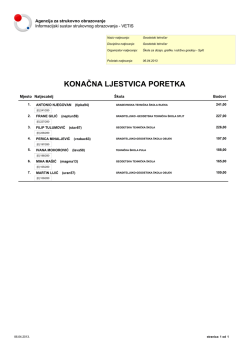 konačna ljestvica poretka - &Scaron;kola za dizajn, grafiku i održivu gradnju