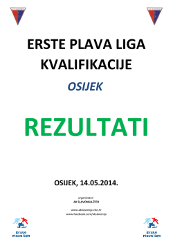 ERSTE PLAVA LIGA KVALIFIKACIJE