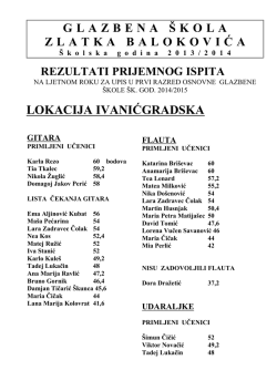 Rezultati prijamnog ispita OG&Scaron; 11.06.2014