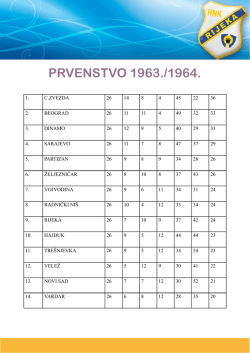 PRVENSTVO 1963./1964.