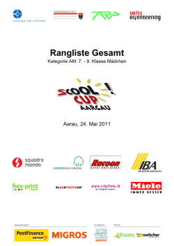 Rangliste Gesamt