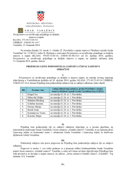 podnositelja zahtjeva ćiji su zahtjevi odb