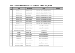 popis kandidata koji ispit polažu 22.02.2014. u rijeci u 10,00 sati