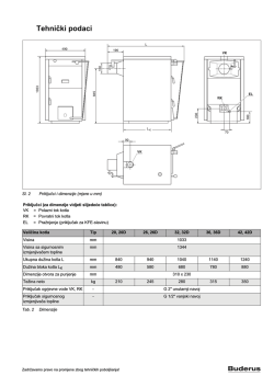 Tehnički podaci Logano G211