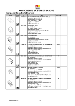 Komponente za buffet barove.pdf