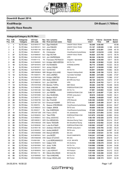 Qualify Race Results Kvalifikacije Downhill Buzet 2014. DH