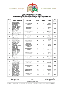 ljestvica konačnog poretka