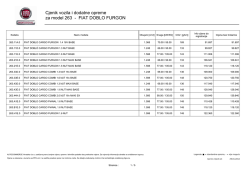 Cjenik Fiat Doblo Cargo