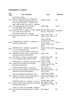 Ekonomist, 4. razred - Srednja &scaron;kola Vrbovec