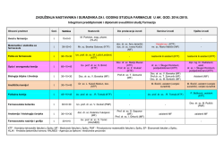 Zaduženja nastavnika na integriranom studiju Farmacije u ak. god