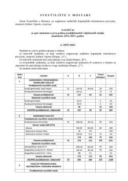 ovdje - Sveučili&scaron;te u Mostaru