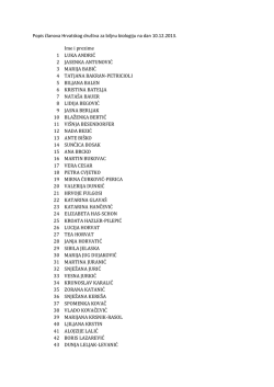 Popis članova Hrvatskog dru&scaron;tva za biljnu biologiju na dan 10.12