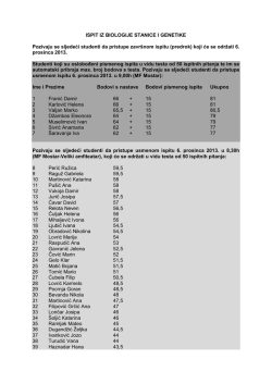 ISPIT IZ BIOLOGIJE STANICE I GENETIKE Pozivaju se sljedeći