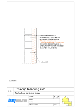 Izolacija fasadnog zida