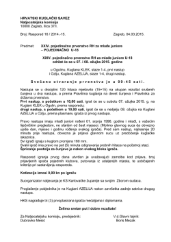 Mlađi juniori - Hrvatski kuglački savez